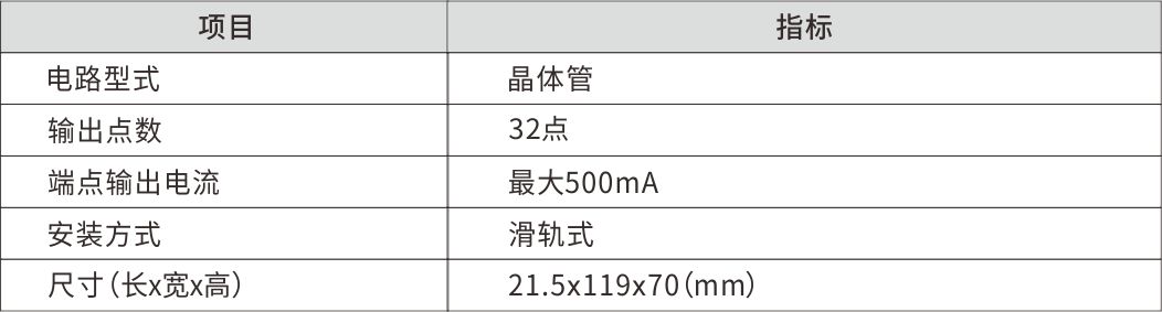 2040參數(shù).jpg