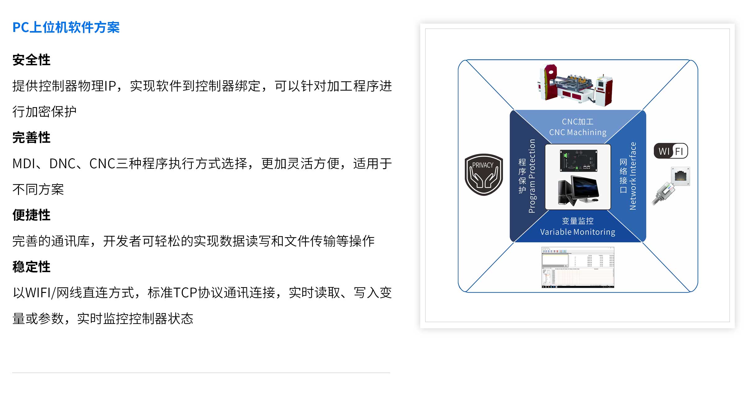 B1-運動控制卡系列_03.jpg