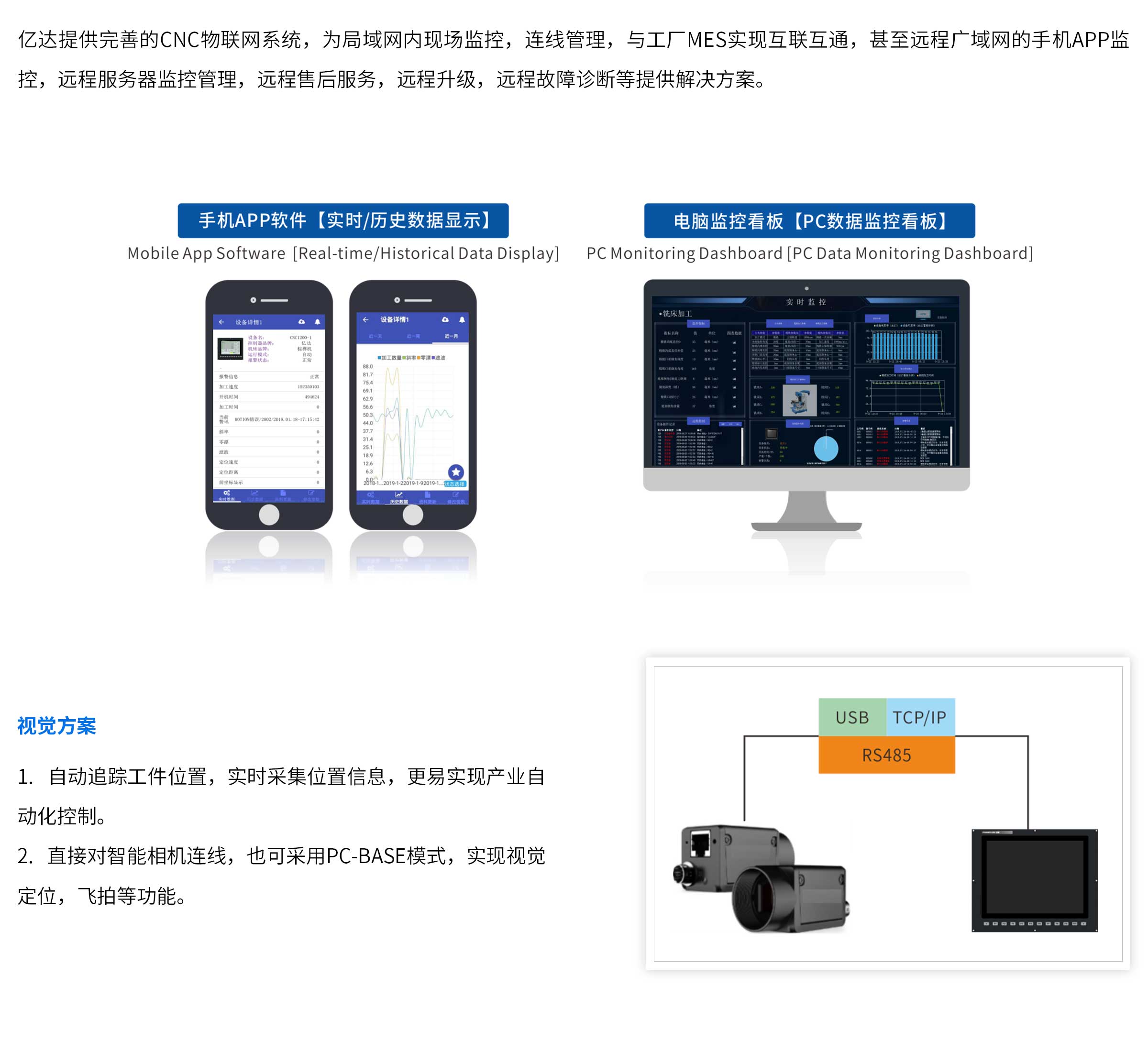 B1-運動控制卡系列_06.jpg