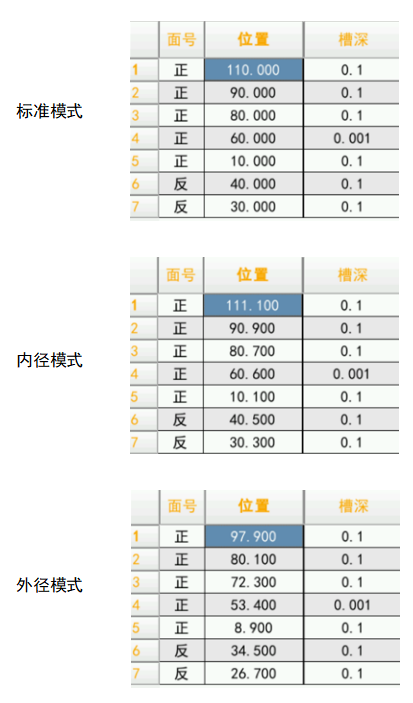 96E2C7EF-DBE0-4c00-B408-8588B401F725.png