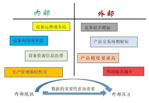 Finger CNC 官網(wǎng)數(shù)字網(wǎng)關(guān)介紹_1911.png